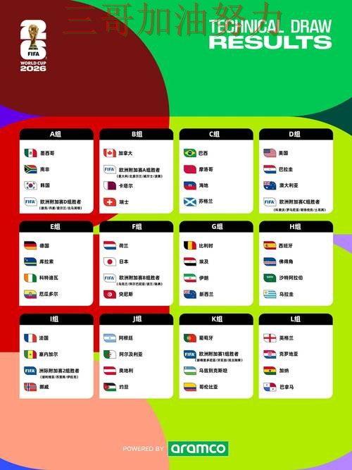 世界杯竞猜入口全面分析报告：安全入口+直播与实际体验总结 - FIFA World Cup 2026