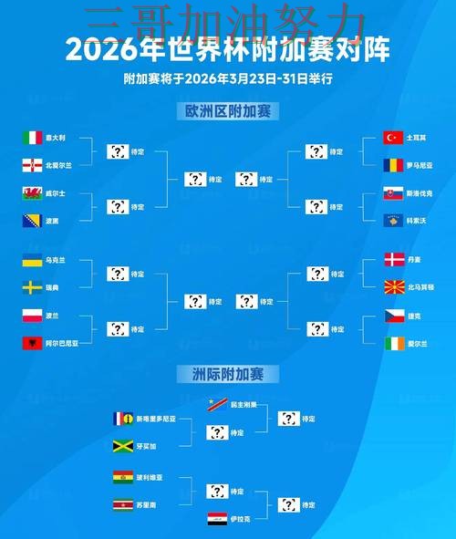世界杯买球怎么选靠谱吗？实测对比结果来了（2026世界杯）